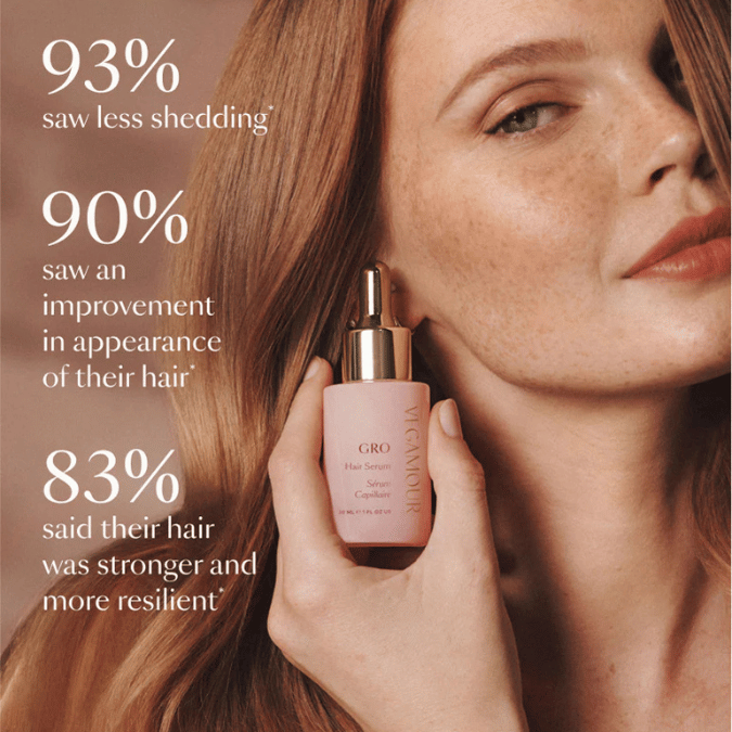 GRO - Hair Growth & Strength Serum
